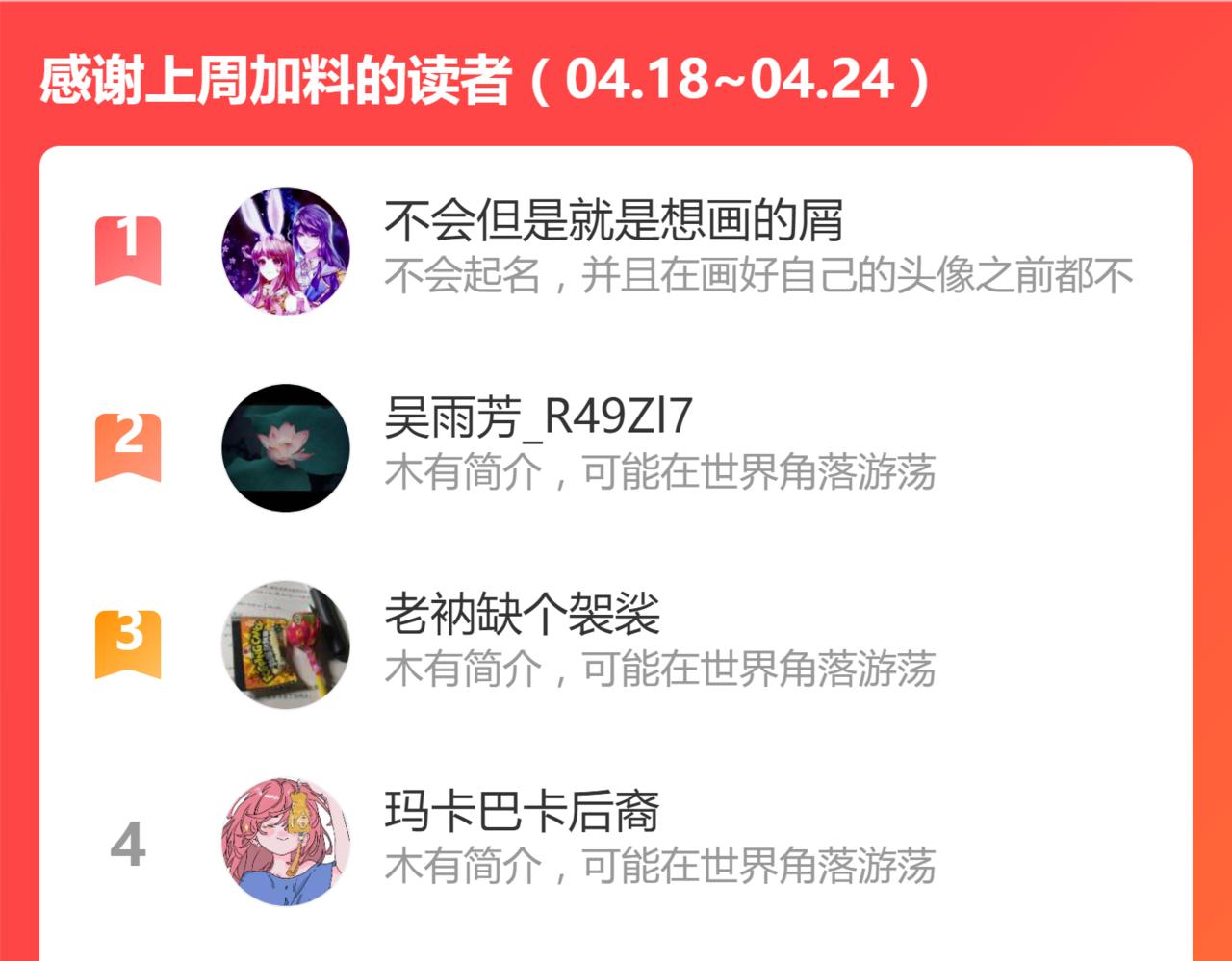 第143话 挑衅197