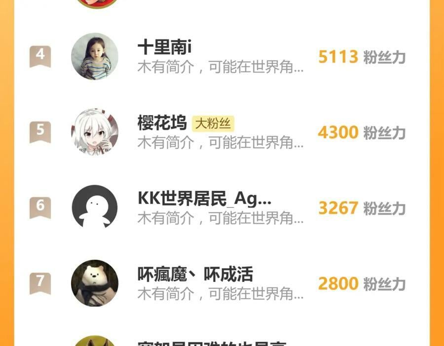 第193话 舒嘉贝126