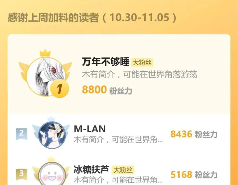 第222话 未归119
