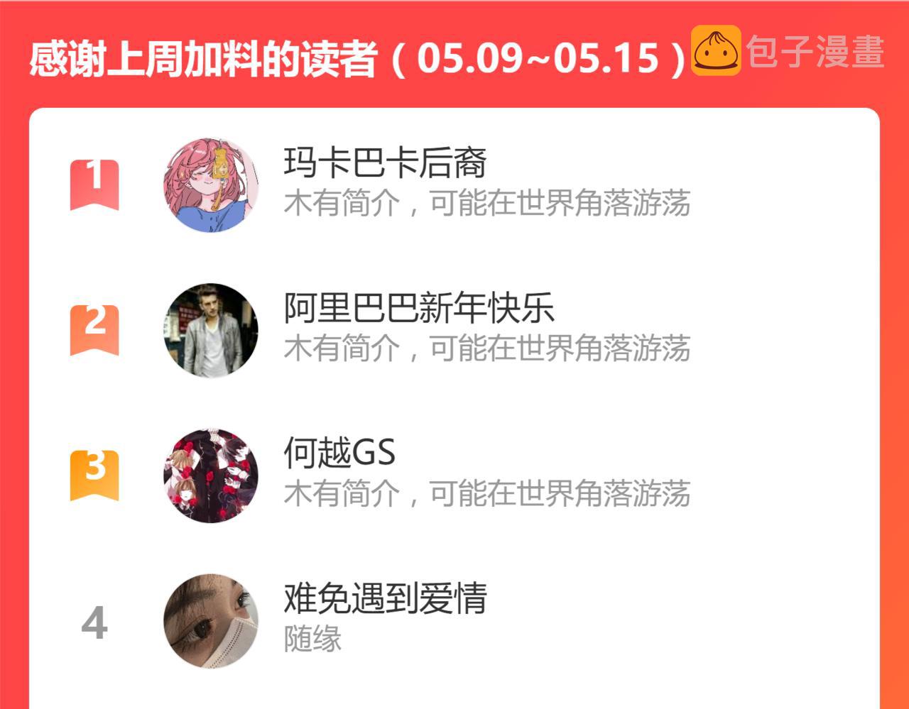 第146话 果然是他！204