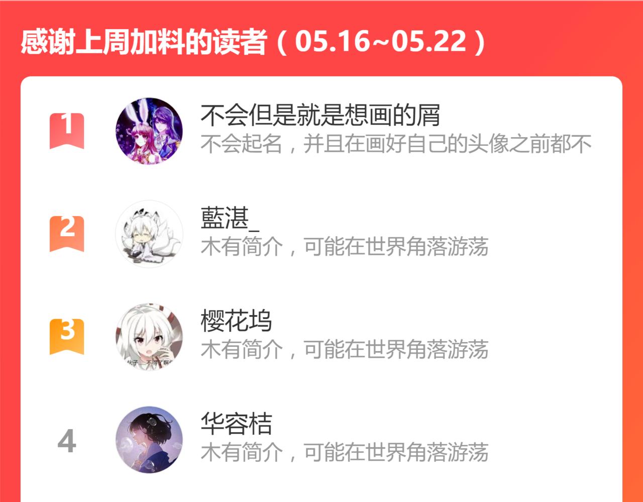 第147话 原形毕露！209