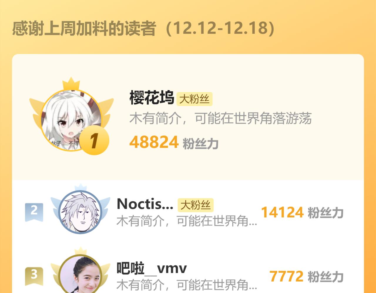 第177话 疑问148