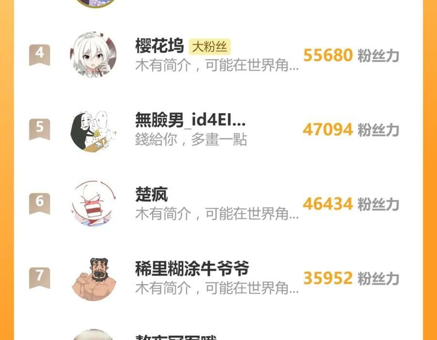 第203话 日记本106