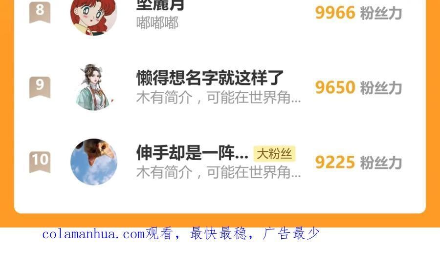 第206话 开启新副本126