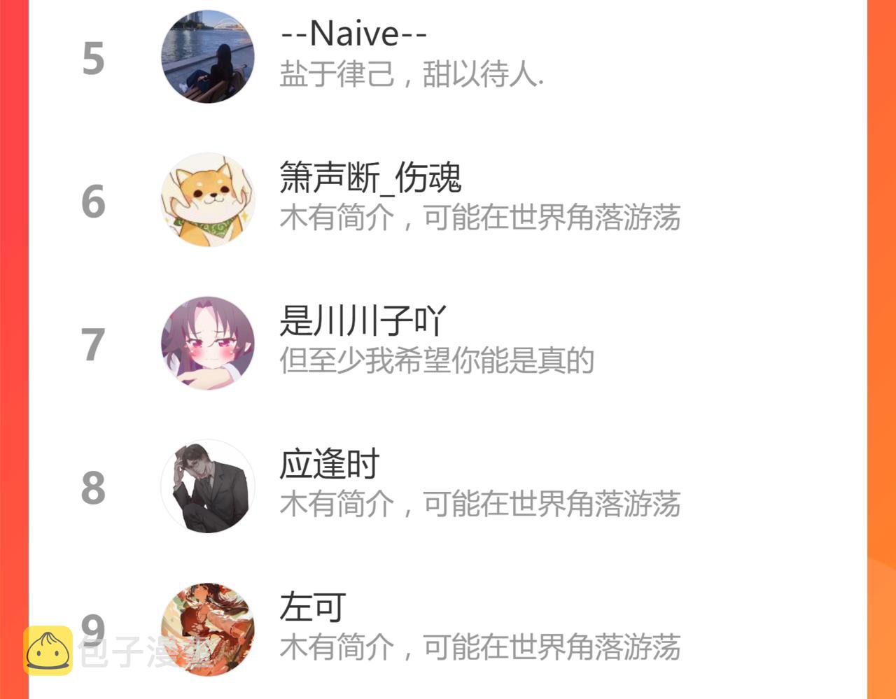 第128话 狗？152