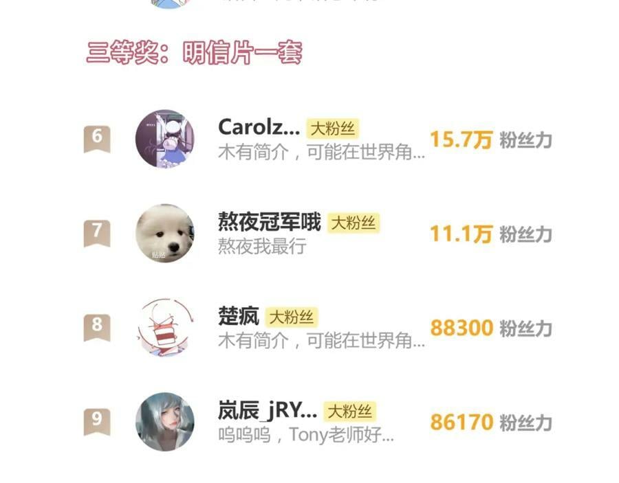 第204话 兄妹153