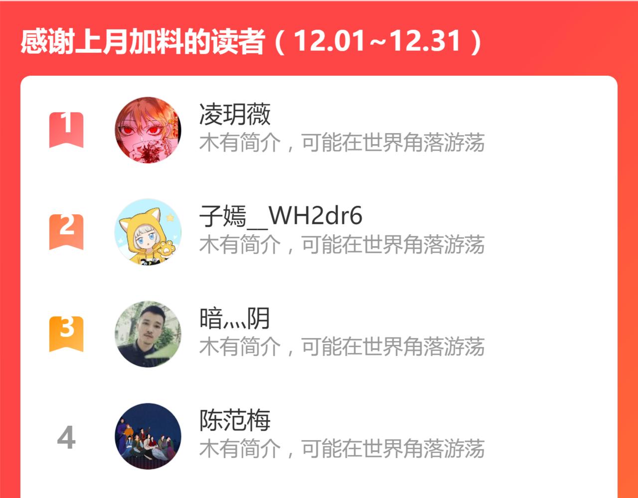 第128话 狗？151