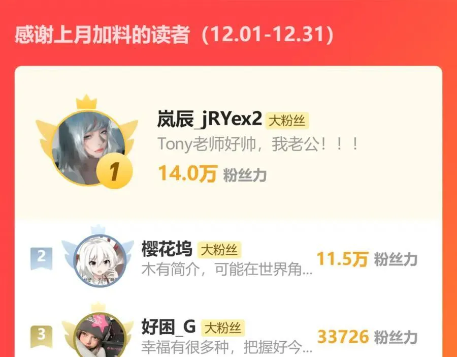 第230话 坠入137