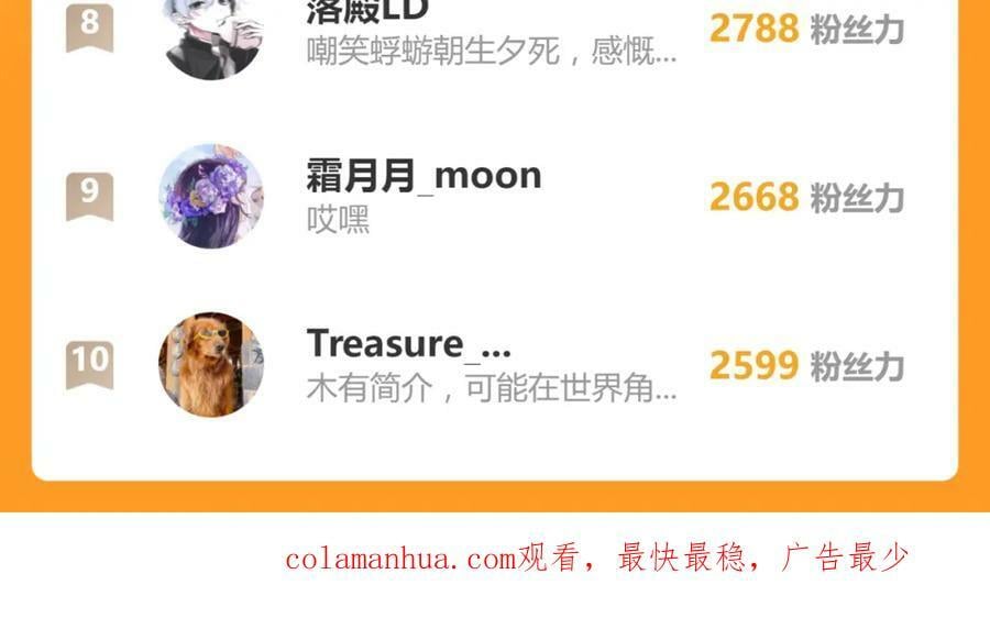 第198话 试探131