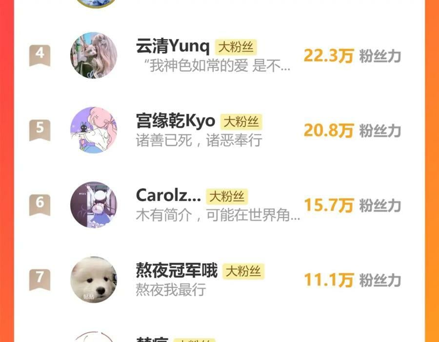 第204话 兄妹161