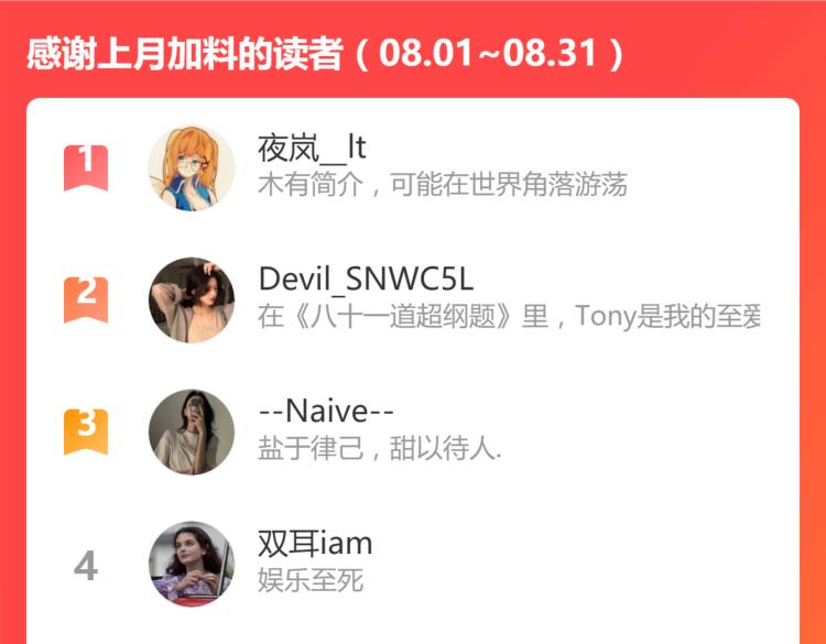 第110话 你也有今天152