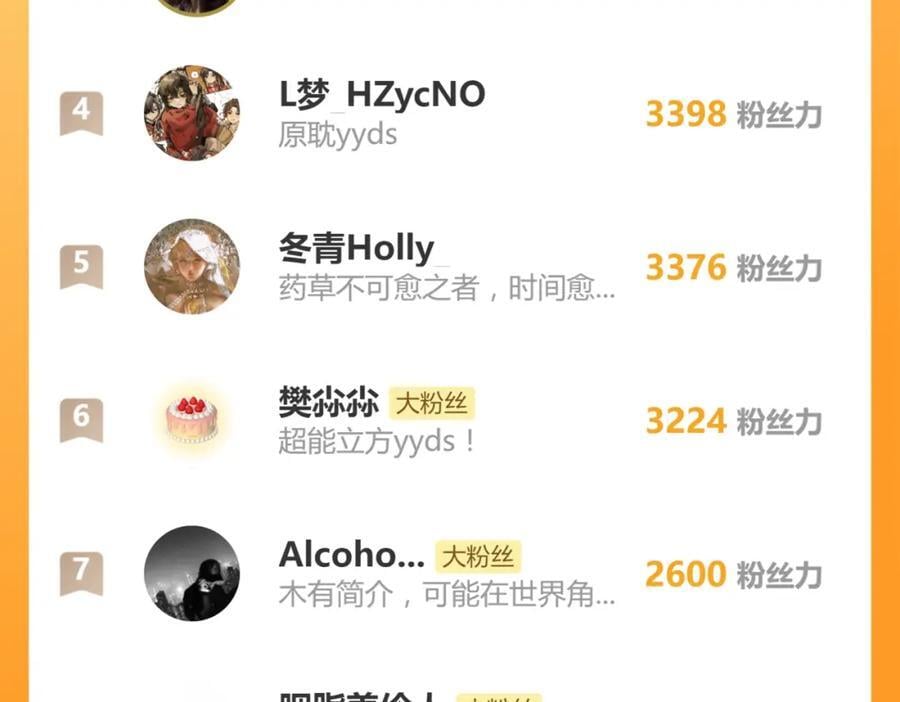 第211话 破局113