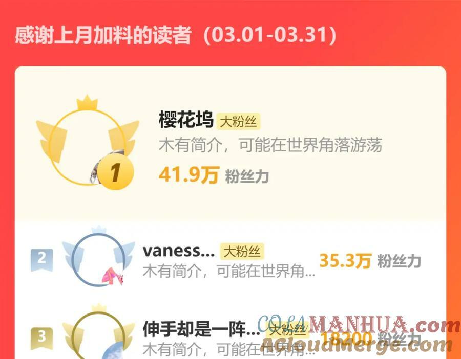 第191话 投票144