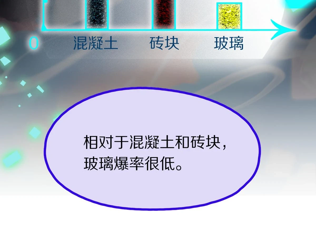 第182话 幸运大礼包69