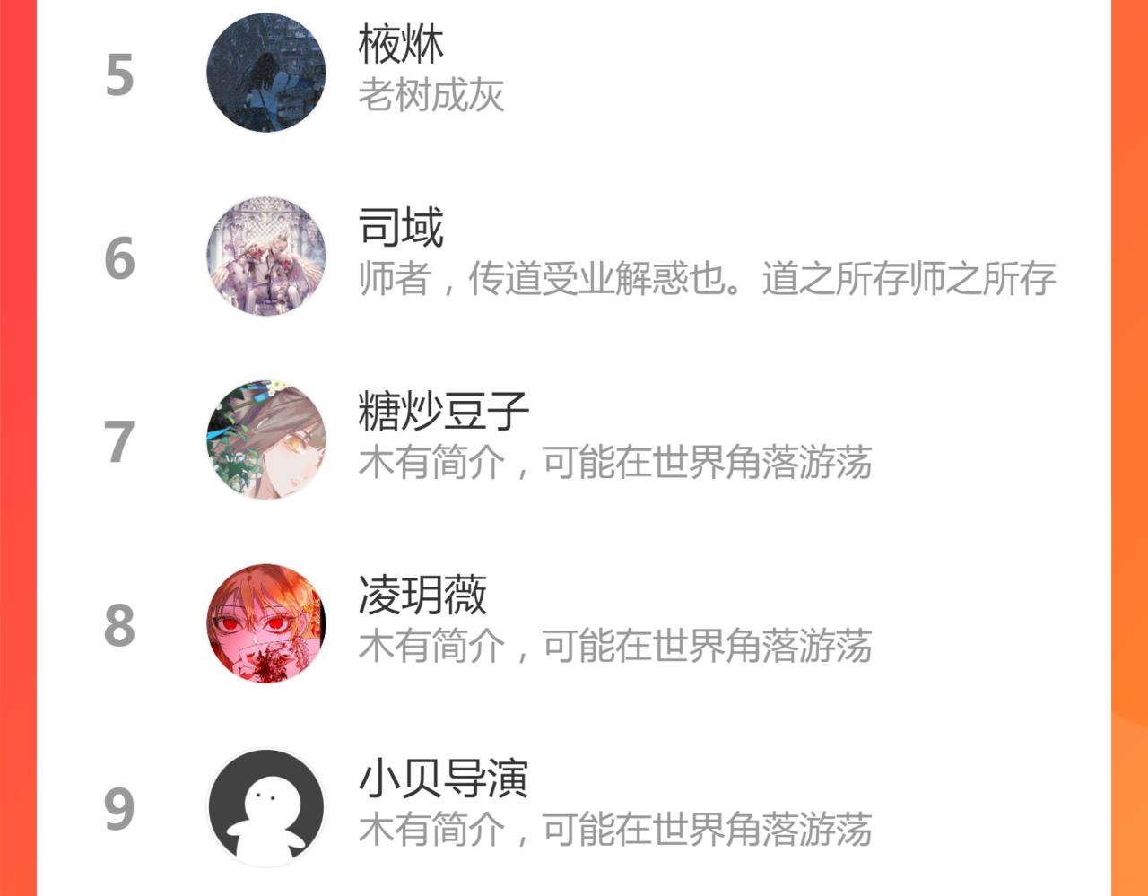 第120话 副本终结！110