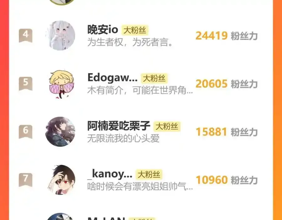 第230画 坠入138