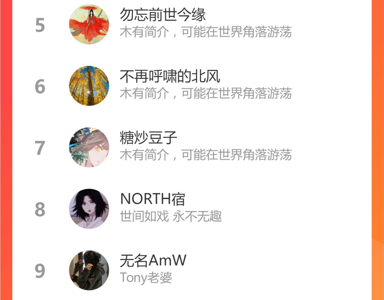 第167话 张世泽传133