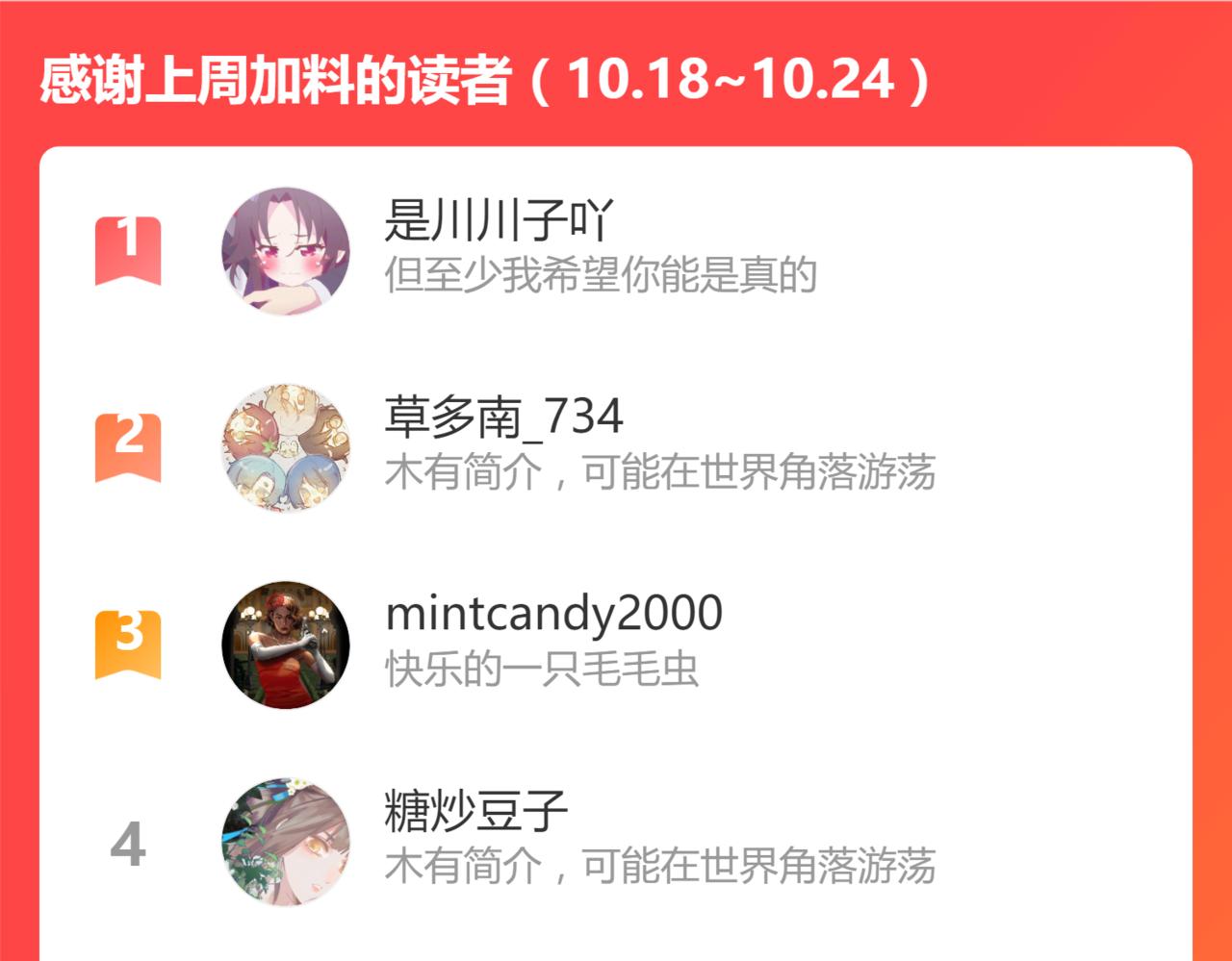 第118话 错误答案128