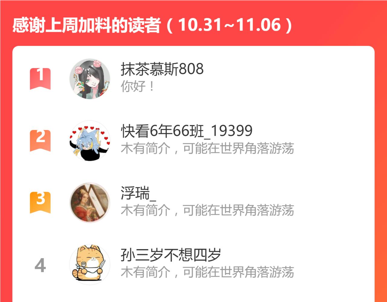第171话 上当了151