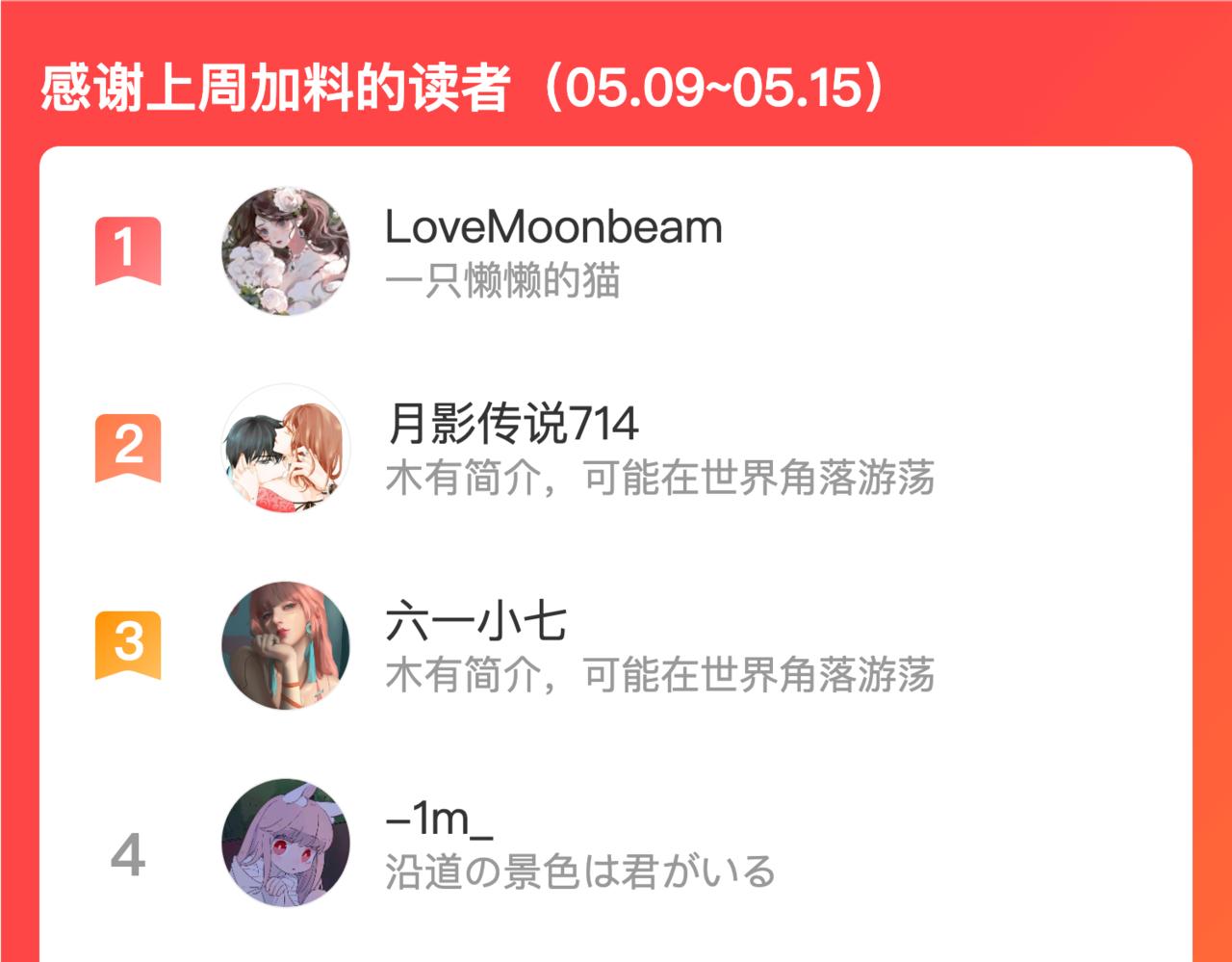 第66话 旅途90