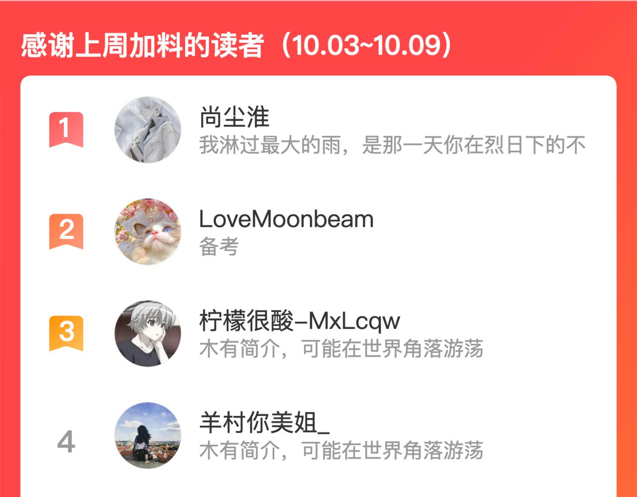 第85话 准备好了吗160