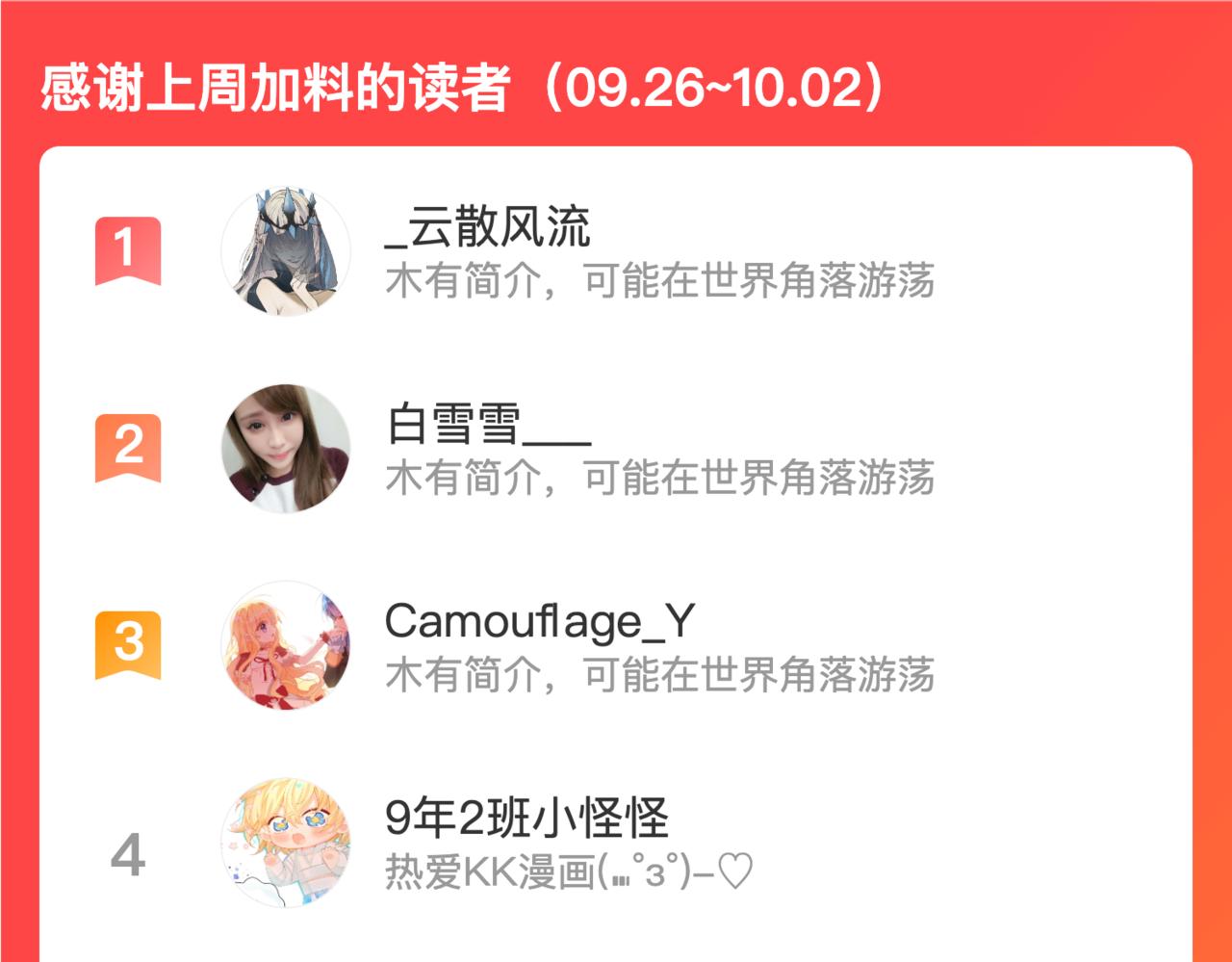 第84话 未来128