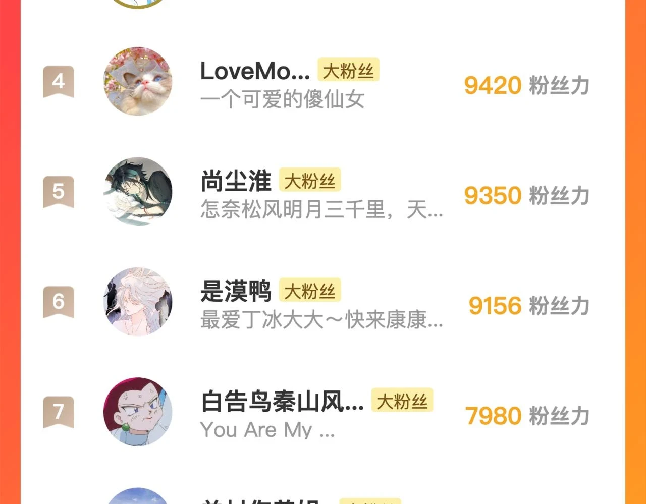 第88话 两份羡慕130