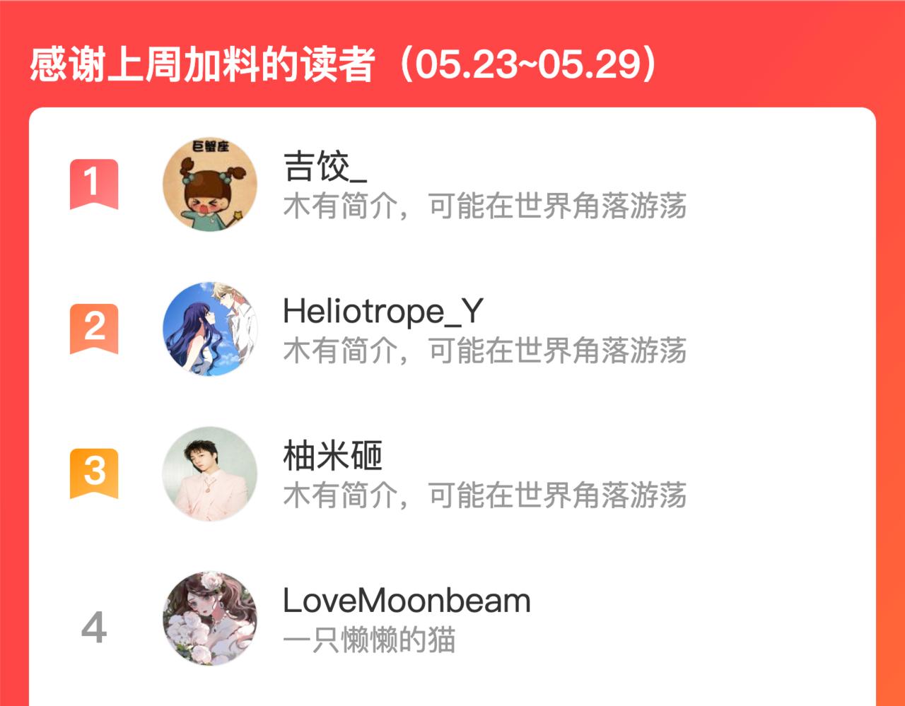 第68话 没睡好112