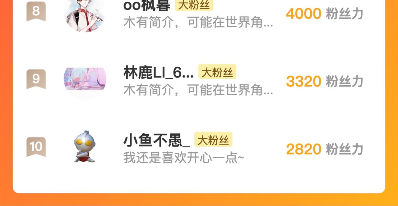 第86话 我们回来啦142
