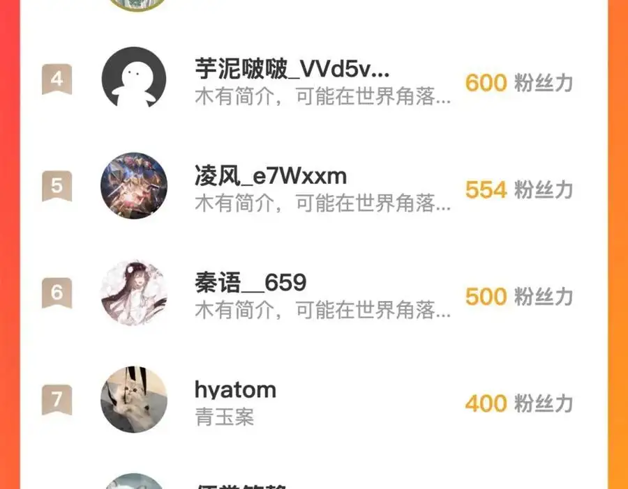 番外 人前人后92