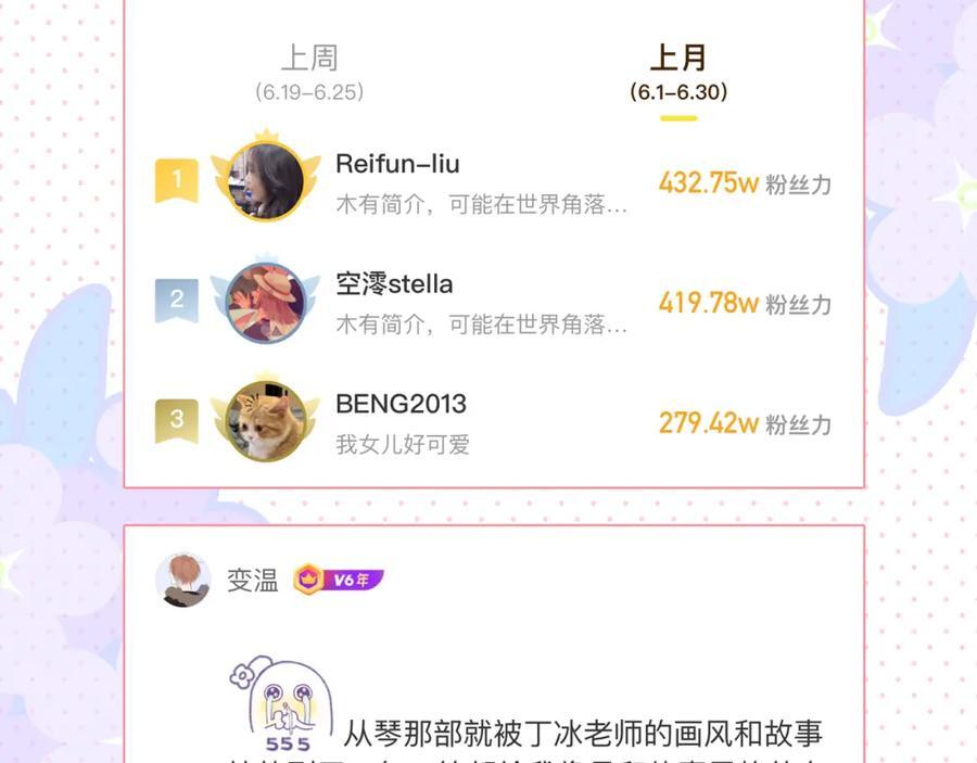 完结篇 花好月圆夜（下）137