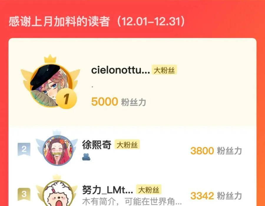 番外 命运女神102