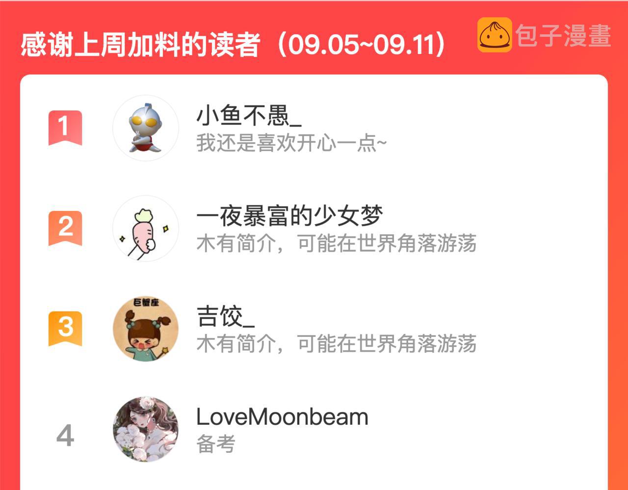 番外 血脉循环62