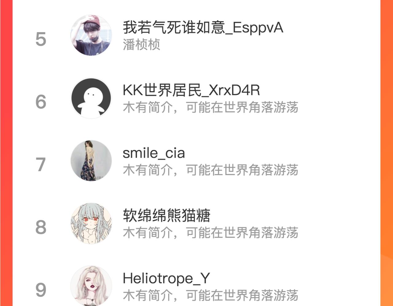 第57话 旧时光111