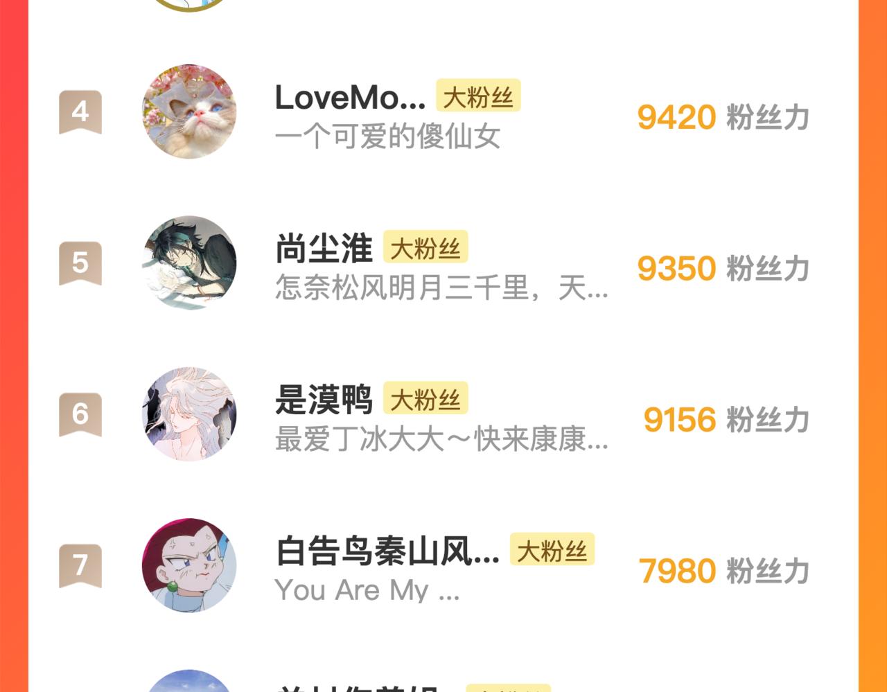 第87话  这个人过分谨慎121