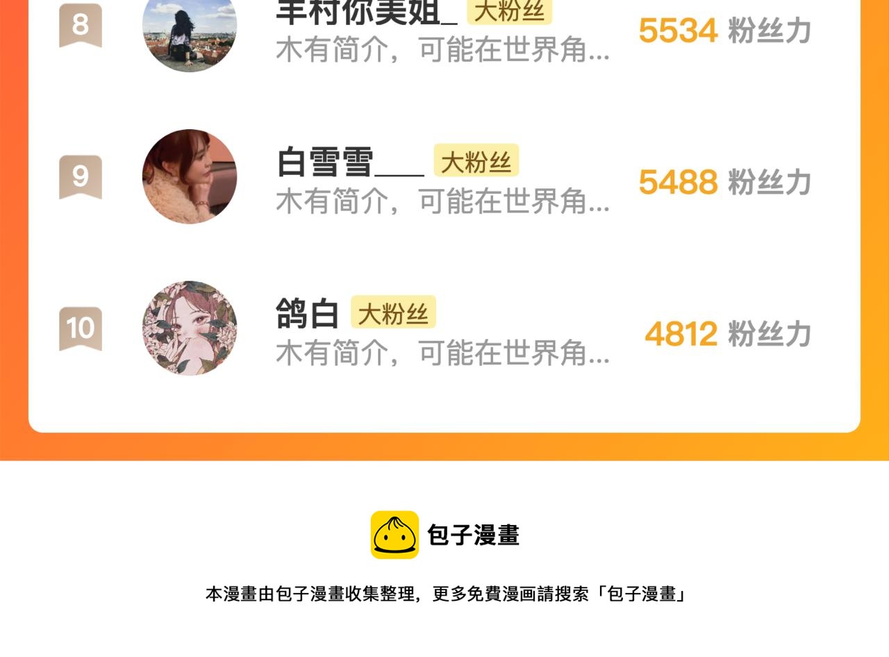 第87话  这个人过分谨慎122