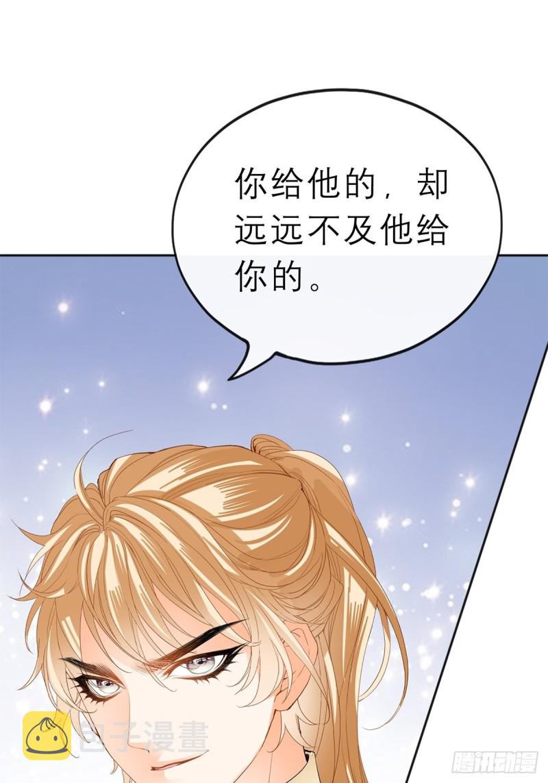 殿下用血救我？31