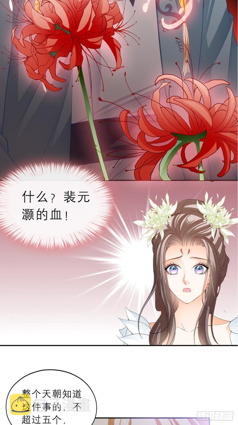 殿下用血救我？19