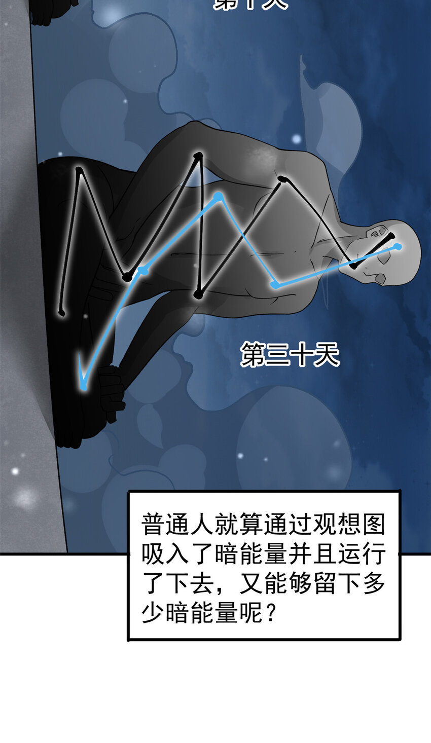 143 猎魔冥想法38