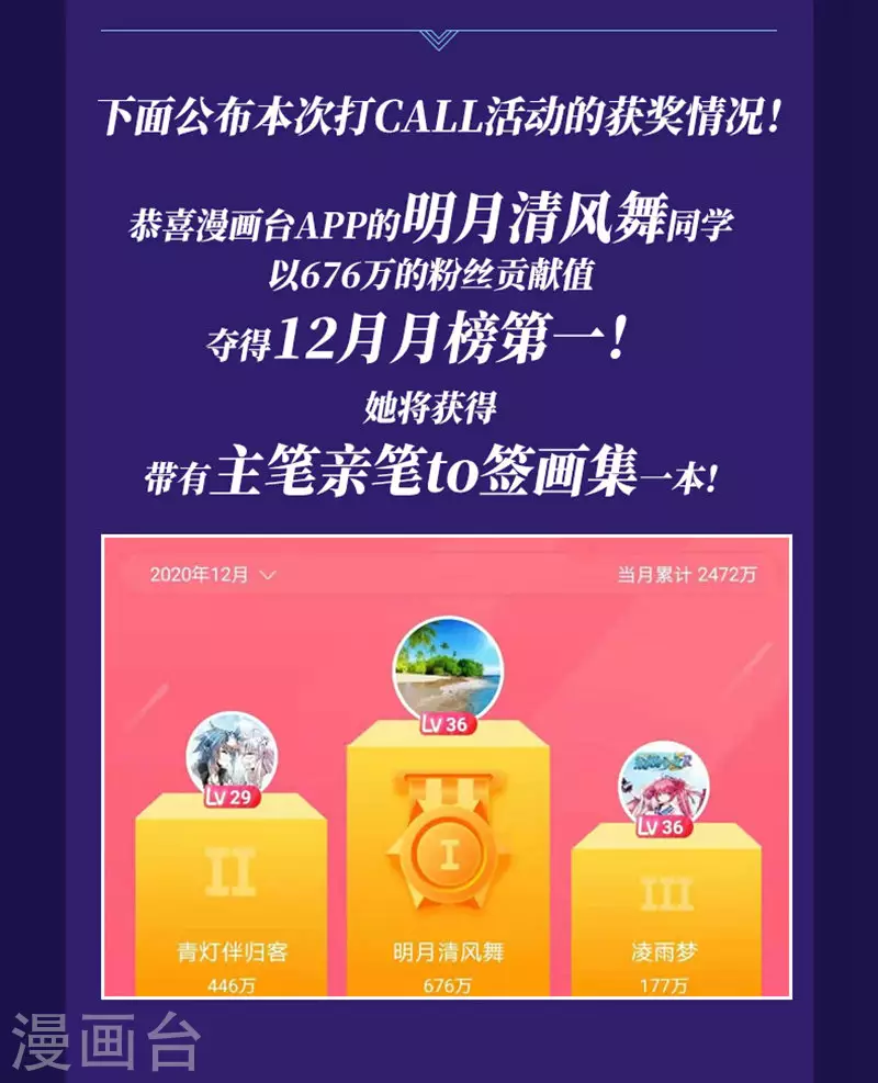 打CALL活动获奖名单1