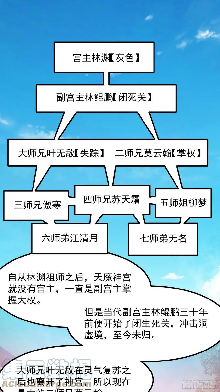 第330话 天魔神宫的组织架构4