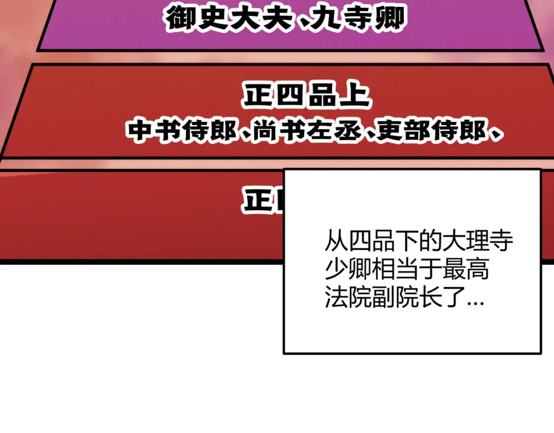 第66话 大理寺少卿109