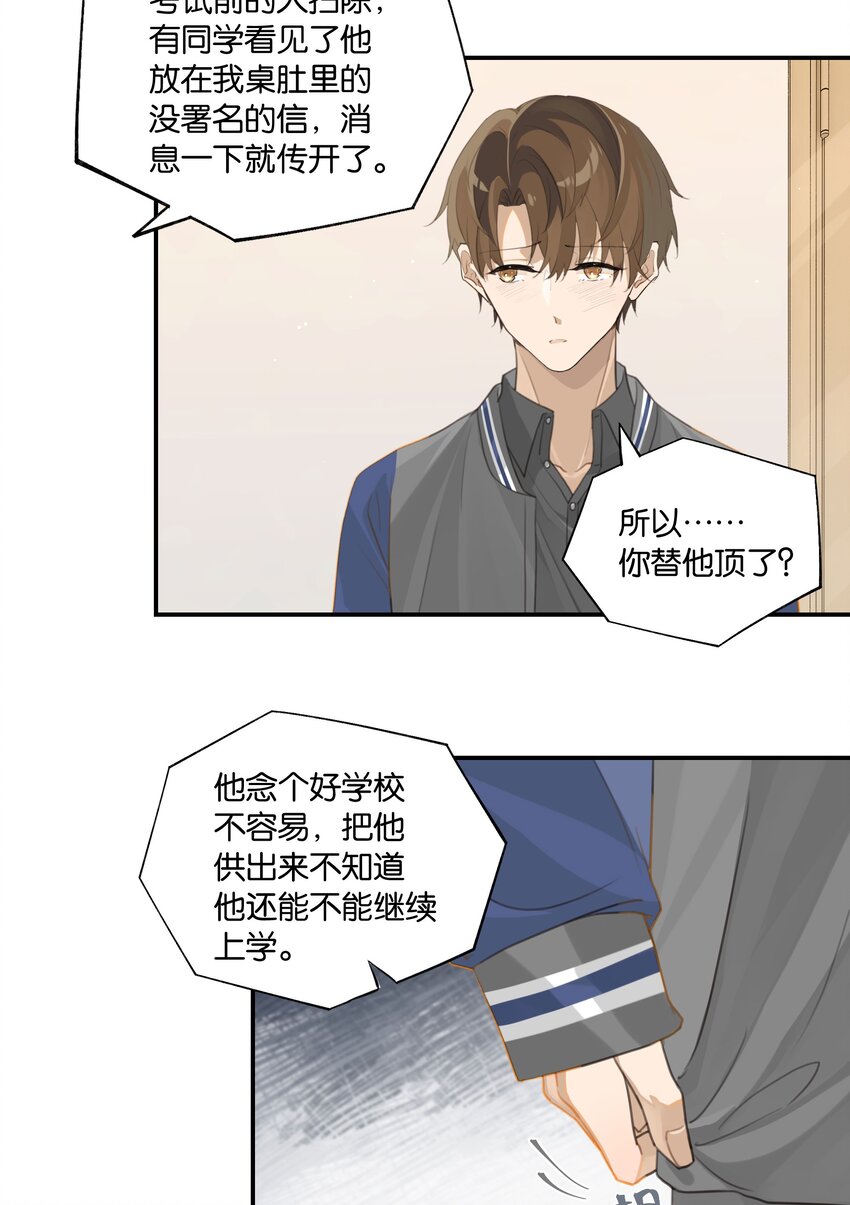 第57话 白月光是你27