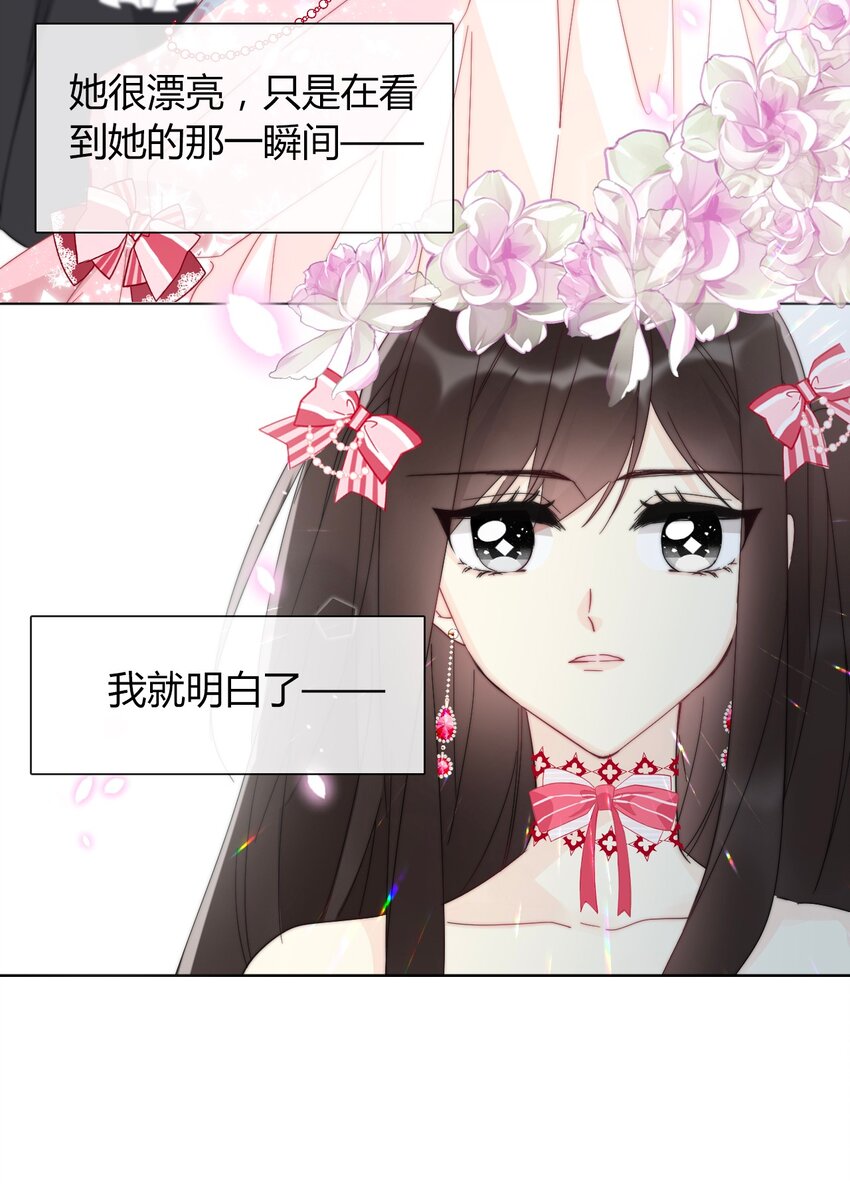 035 艾露丝的过去263