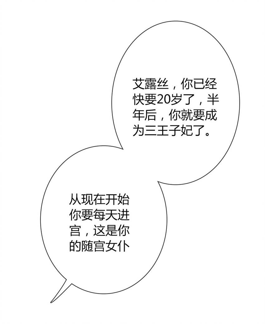 035 艾露丝的过去244