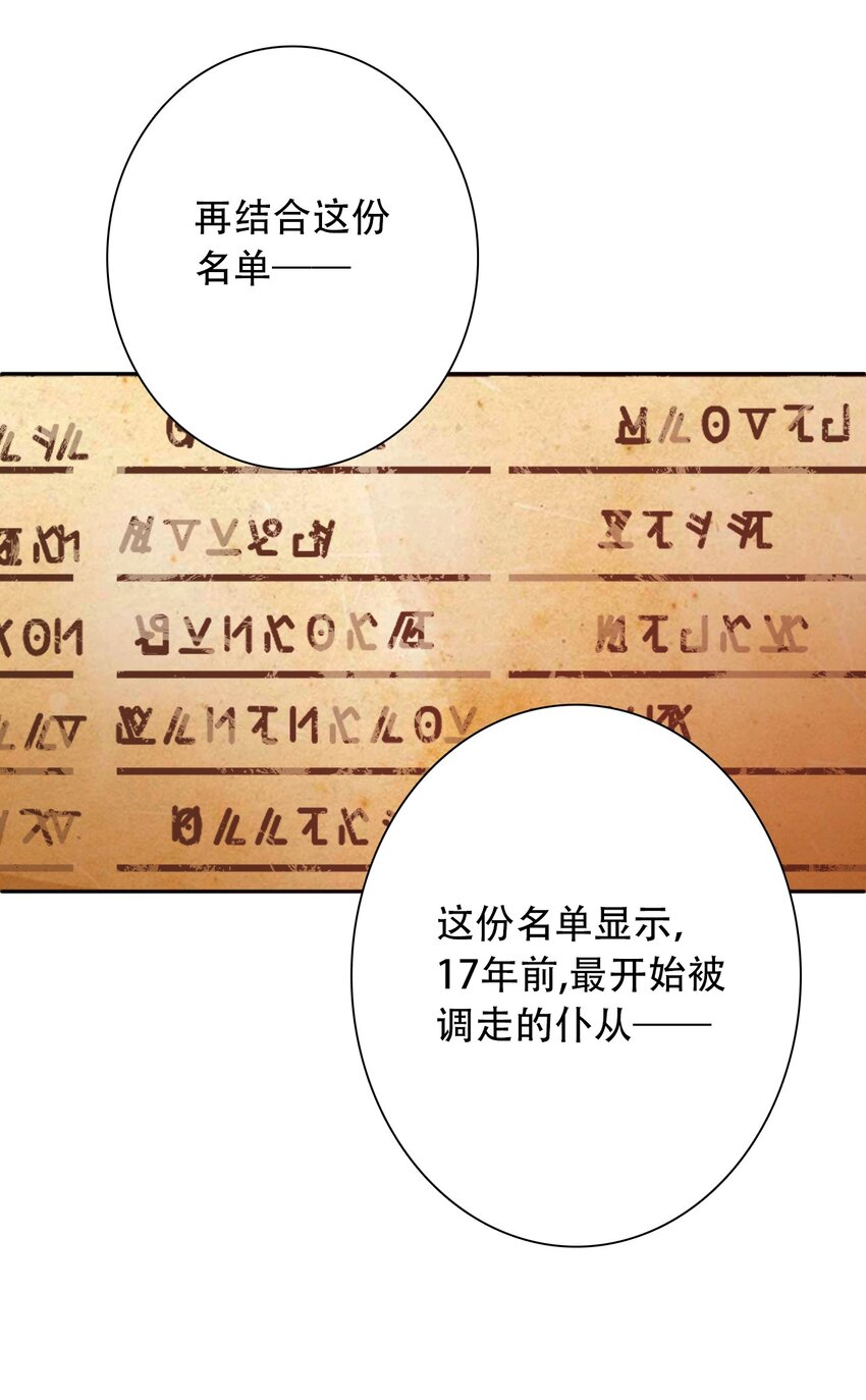 055 残酷的真相33