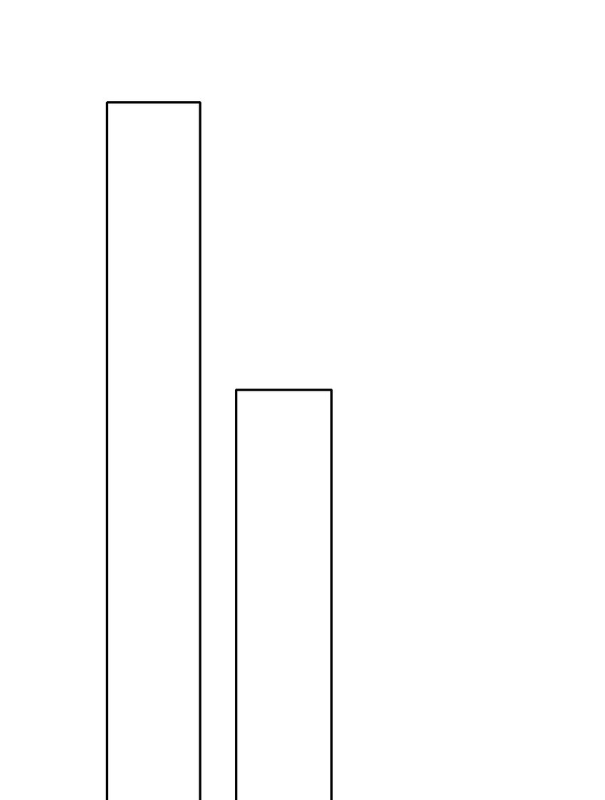 108 一顿爆揍17