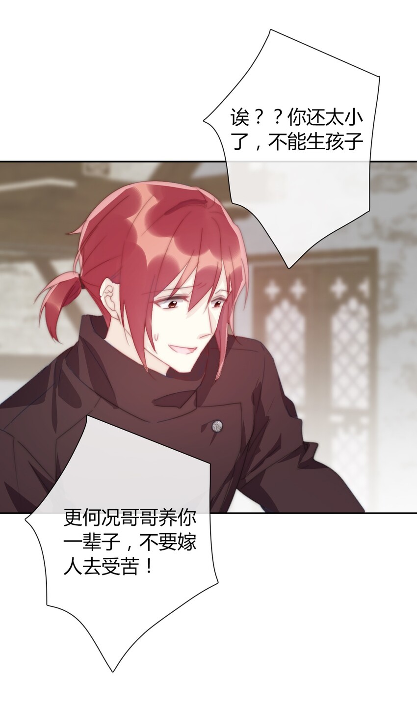 026 最重要的人48