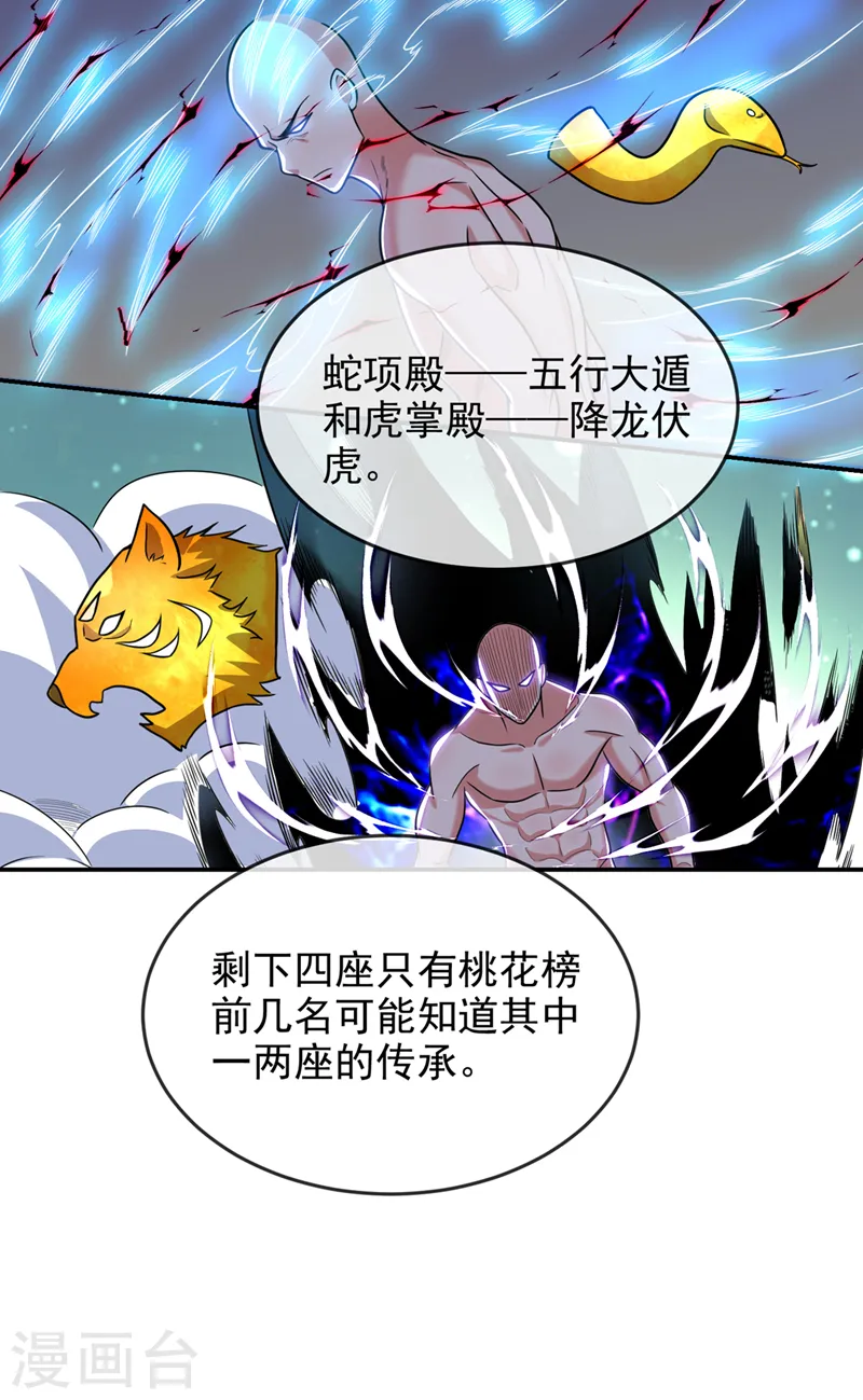 第325话 这谁顶得住！21