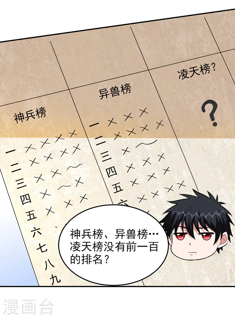 第357话 她们的单，我买了2